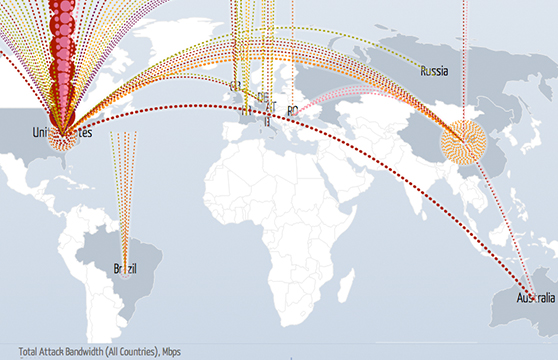 Mapa dos ataques DDoS no mundo ao vivo.